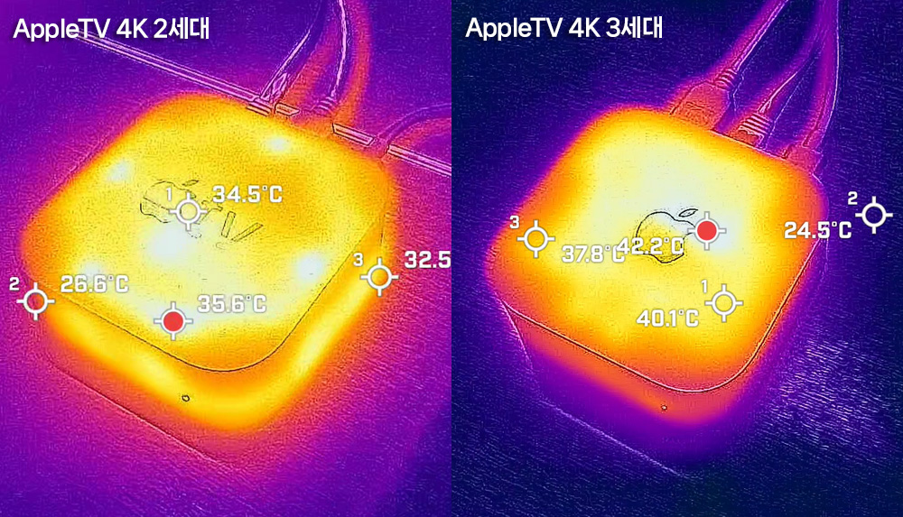 애플tv 2세대 vs 3세대 발열측정.jpg